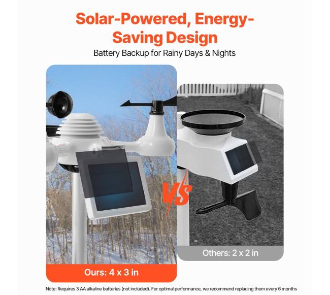 7-in-1 belaidė orų stotis su spalvotu ekranu3