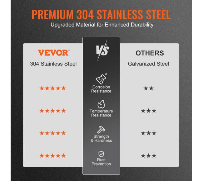 kaminas 330 x 229 mm nerūdijantis plienas stogelis2