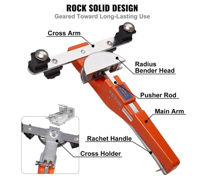 Vamzdžių lankstytuvas 6-22 mm su terkšle5