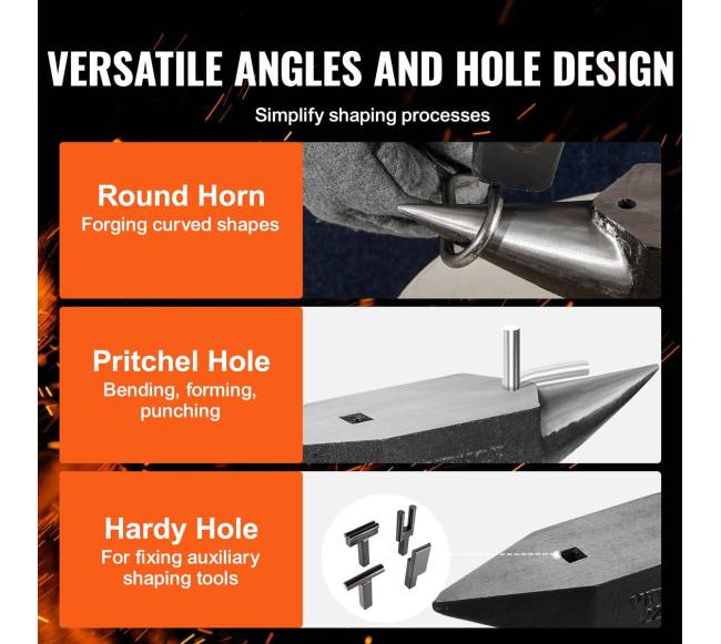 Ketinis vienragius priekalas metalo apdirbimui3