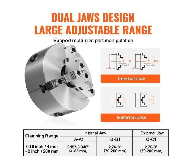 8 colių trijų žandikaulių sūkurio griebtuvas3