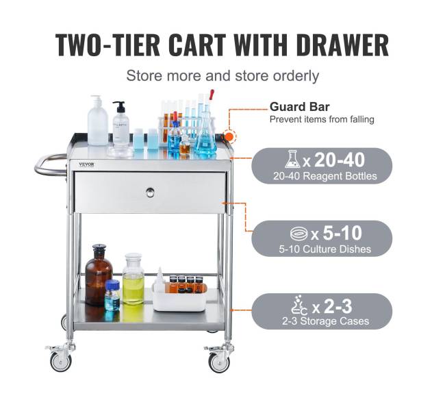 Medicininė vežimėlio dvisluoksnė nerūdijančio plieno4