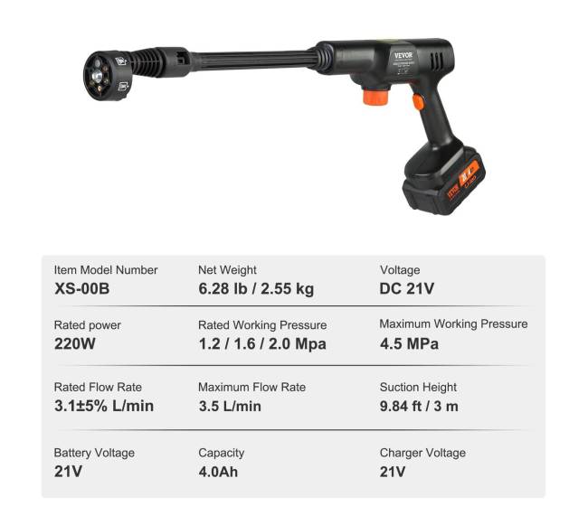 Belaidis aukšto slėgio ploviklis, 652 PSI6