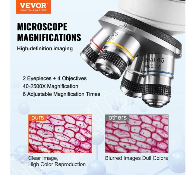 Dvejetainis mikroskopas 40X-2500X su mechaniniu staliumi1