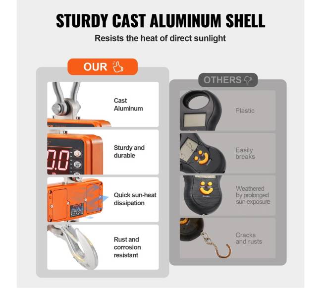 Elektroninės svarstyklės kranui, 1000 kg2