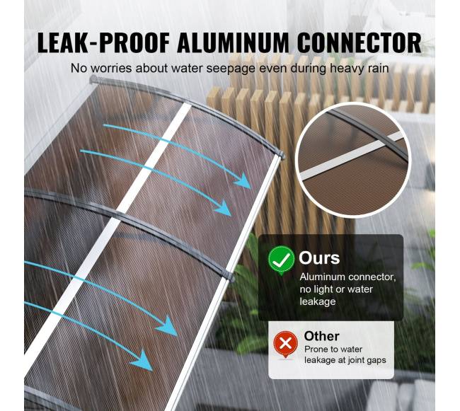 priekinis durų stogelis 203 x 102 cm4