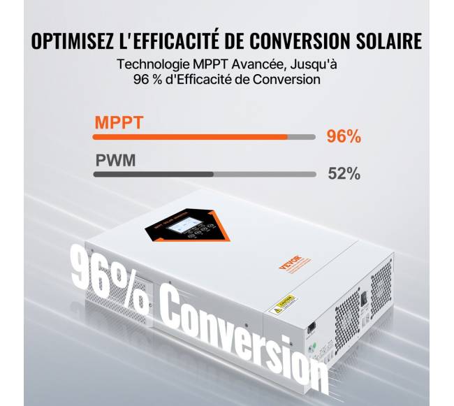 Hibridinis saulės inverteris kroviklis 5500W 230V su 100A MPPT2