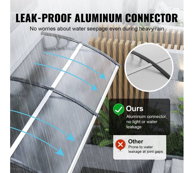 Langų ir durų stogelis 100 x 101 cm4