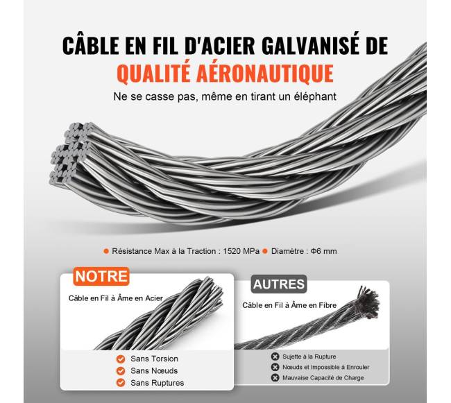 3-in-1 elektrinis kilnojamasis gervė4