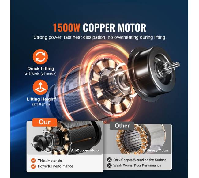 2 viename nešiojama elektrinė gervė 499 kg3