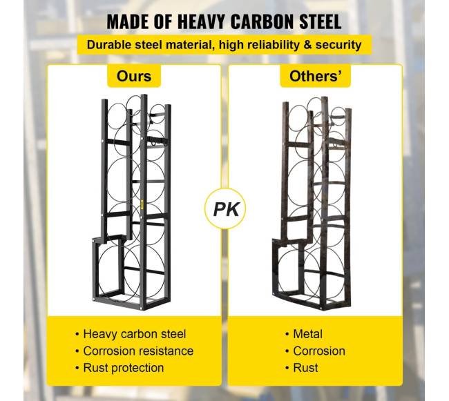 Šaldymo dujų balionų laikiklis2