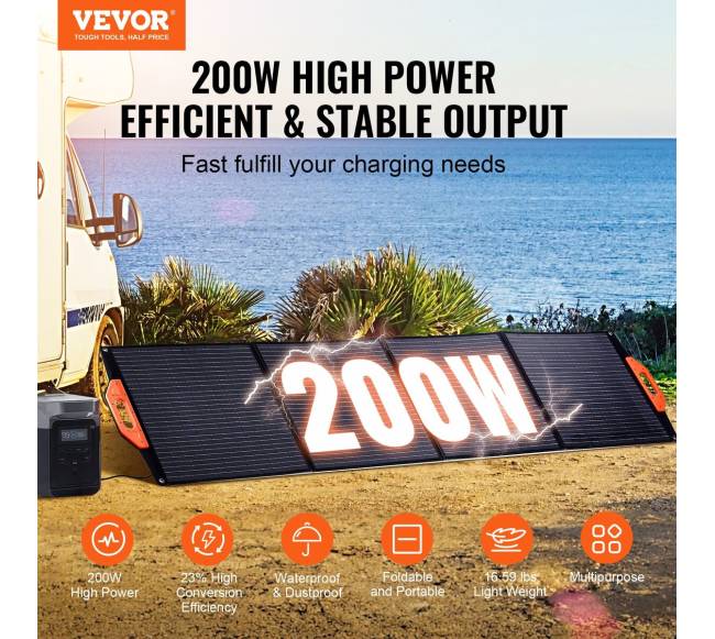 Nešiojamas monokristalinis saulės panelis 200W sulankstomas ETFE1