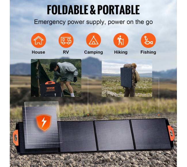 Nešiojamas monokristalinis saulės panelis 200W sulankstomas ETFE2