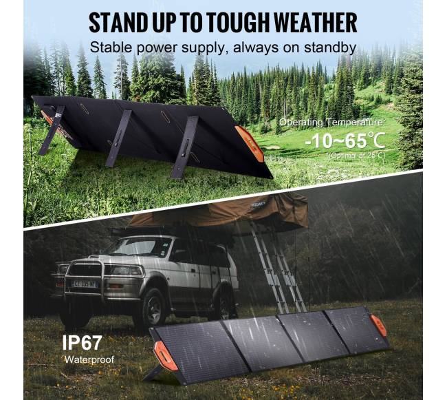 Nešiojamas monokristalinis saulės panelis 200W sulankstomas ETFE4