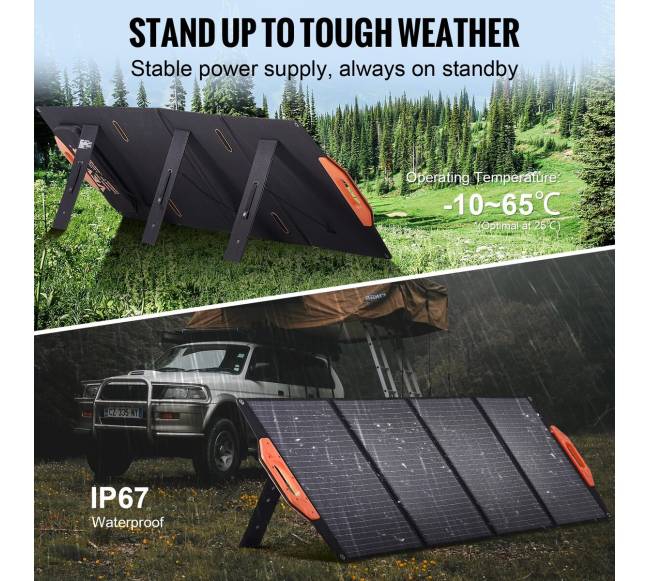 Nešiojamas monokristalinis 120W saulės panelės rinkinys4