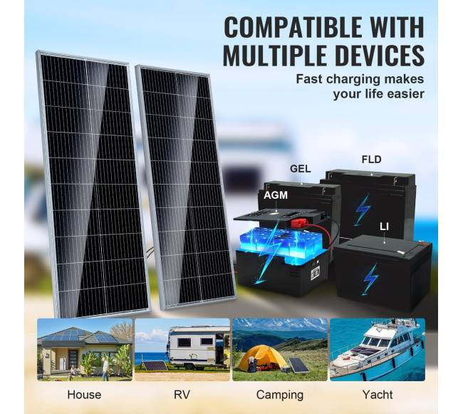 200W monokristalinis saulės kolektorių komplektas2