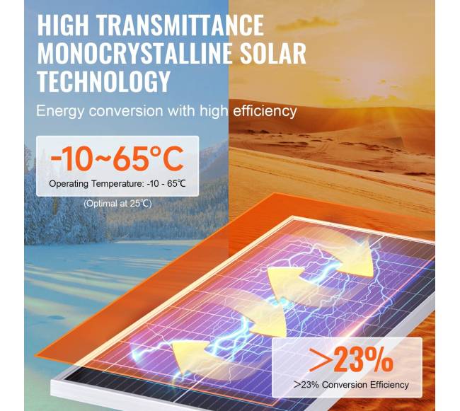 200W monokristalinis saulės kolektorių komplektas3