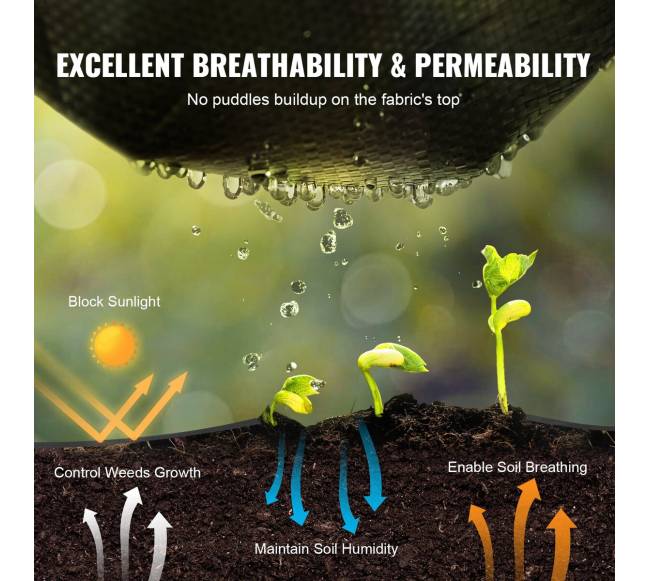 Geotekstilė ir piktžolių kontrolės audinys, 1.2 x 15.2 m2