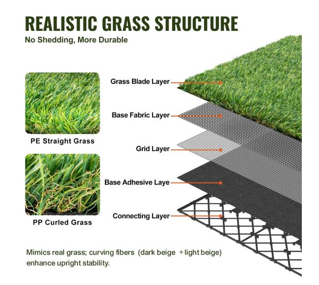 Dirbtinės žolės plytelės terasai, 18 vnt. rinkinys3