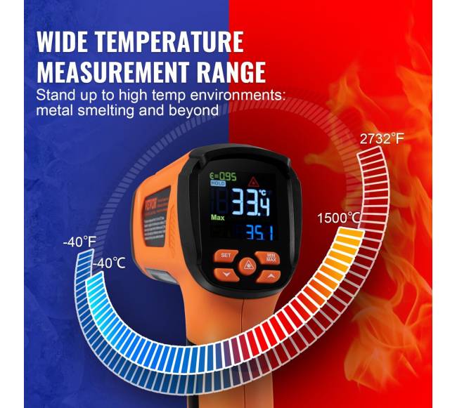 Infraraudonųjų spindulių termometras su dviem lazeriais2