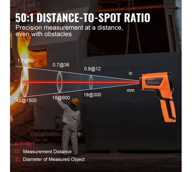 Infraraudonųjų spindulių termometras su dviem lazeriais3