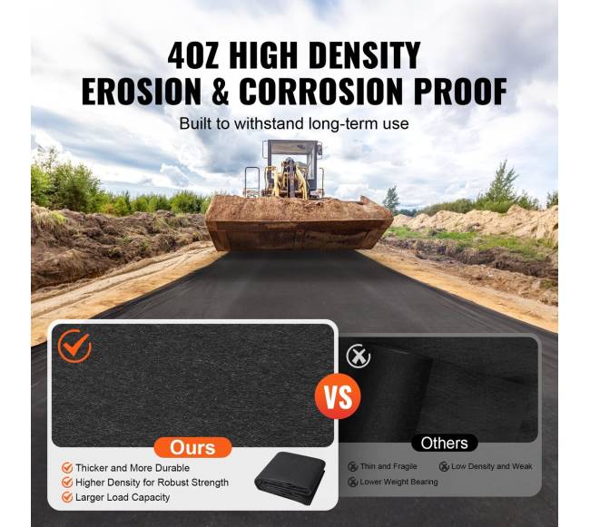 Neaustinė geotekstilė 4.6x6.1m kraštovaizdžiui3