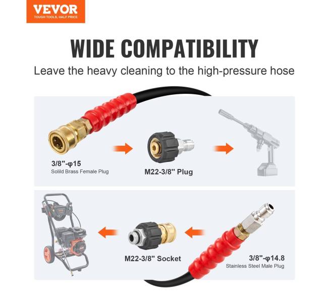 Aukšto slėgio plovimo žarna 30,5 m1
