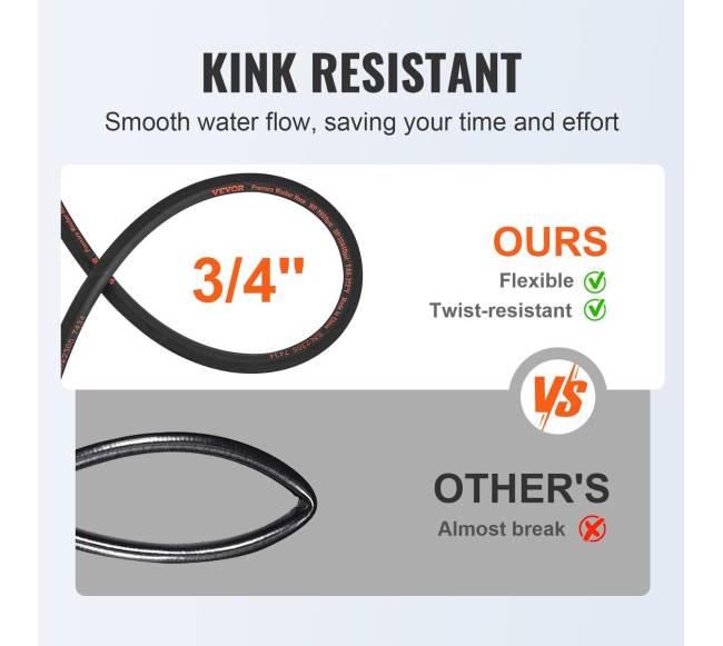 Aukšto slėgio plovimo žarna 30,5 m4