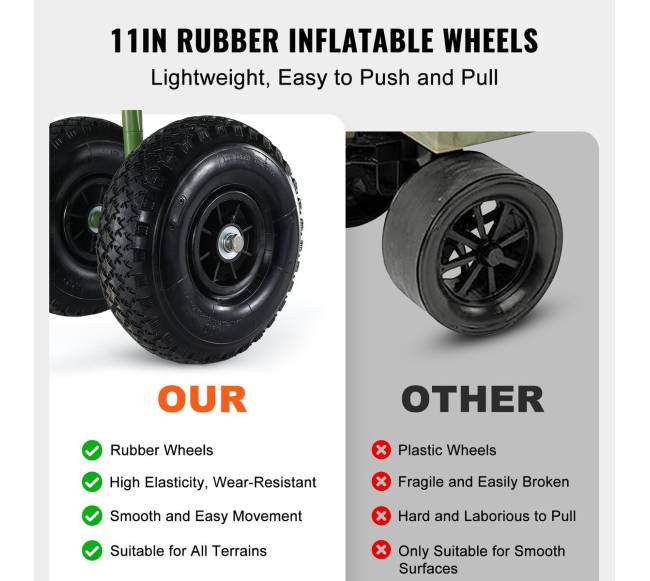 Žvejybos vežimėlis su keturiais ratais2