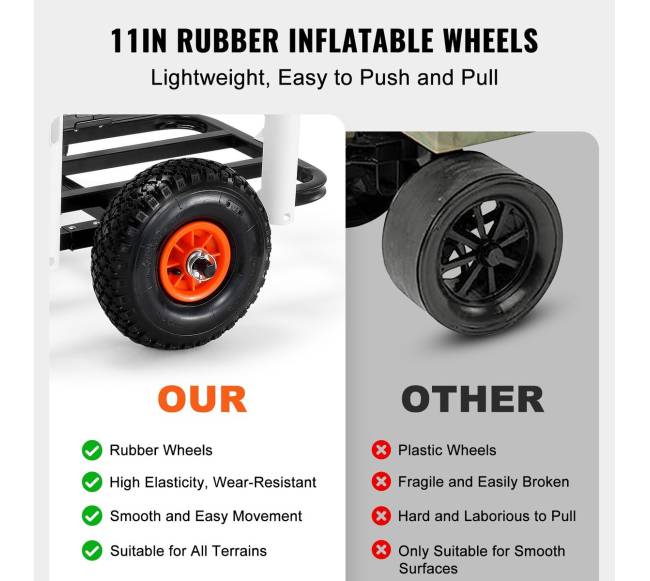 Paplūdimio žvejybinis vežimėlis su 7 meškerių laikikliais2