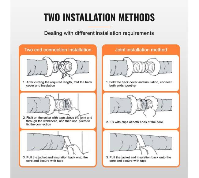 Džiovyklės ventiliacijos žarna 20 cm skersmens4