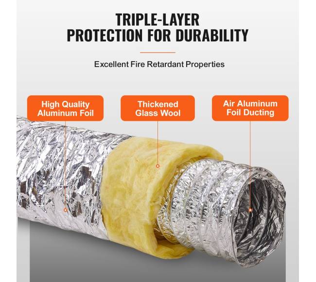 Džiovintuvo ventiliacijos žarna, 152.4 mm, izoliuota2