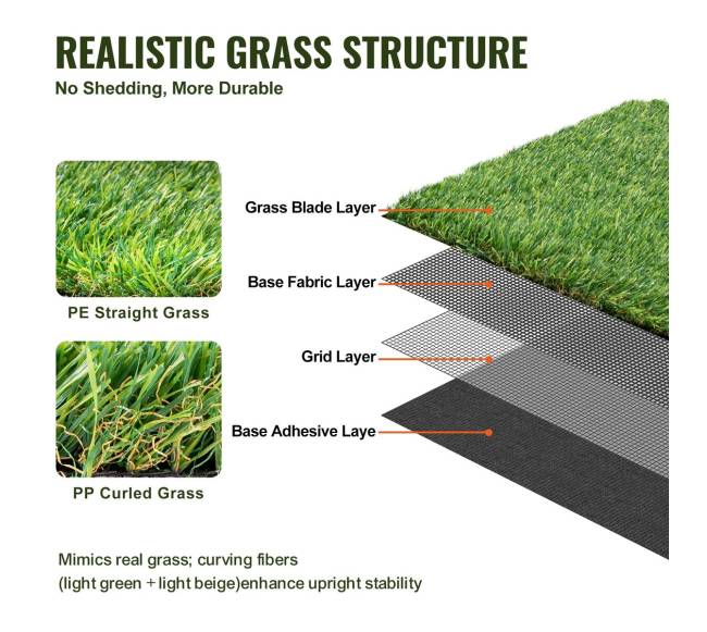 Dirbtinė žolė 1,2 x 1,8 m kilimėlis3