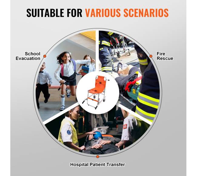 sulankstoma nešiojama evakuacijos kėdė laiptais5