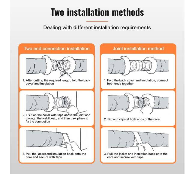 Džiovintuvo ventiliacijos žarna 127 mm, izoliuota4