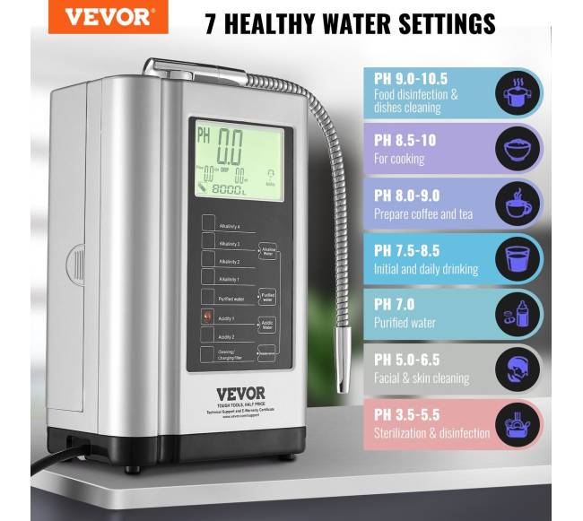 Vandens jonizatorius su pH reguliavimu1