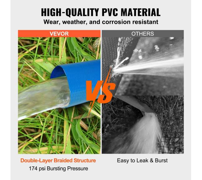 Baseino žarna 2 x 15 m su aliuminio jungtimis2