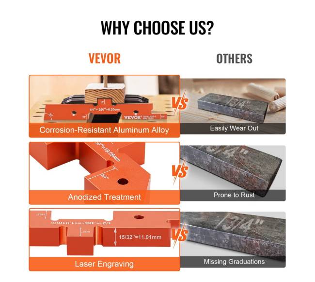 Maršrutizatoriaus stalų reguliavimo strypai 14vnt3