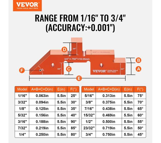 Maršrutizatoriaus stalų reguliavimo strypai 14vnt6