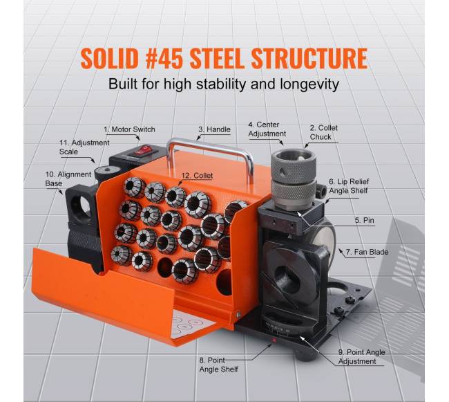MR-20G grąžtų galąstuvas 3-20mm su 18 laikiklių5