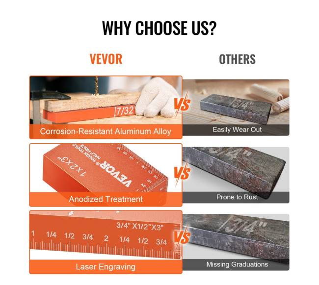 Medienos apdirbimo aukščio matuoklių rinkinys 16 vnt.2