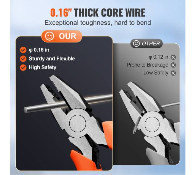 Skutimo viela, 45 m spygliuota siena3