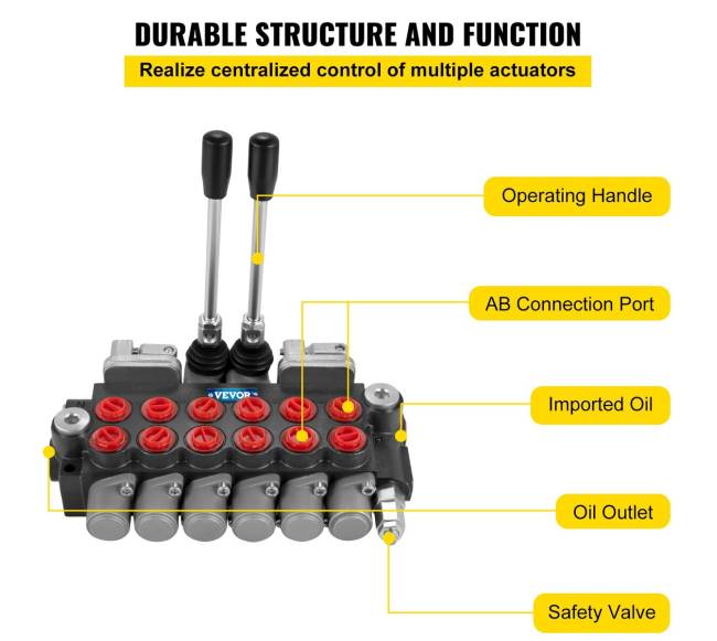 Hidraulinis kryptinis valdymo vožtuvas5