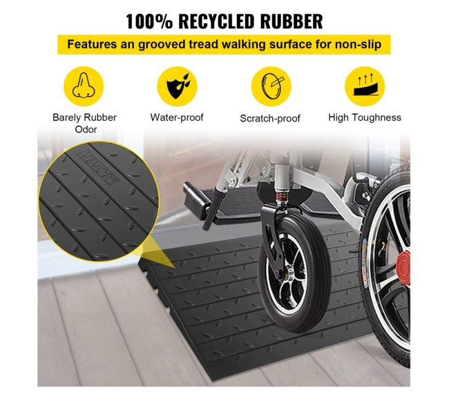 Guminis slenkstinis pandusas su 3 kanalais3