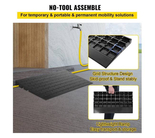 Guminis slenkstinis pandusas su 3 kanalais5