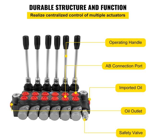Hidraulinis kryptinis vožtuvas 6 kanalų5