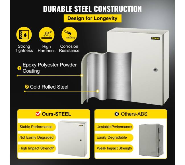 NEMA plieninė dėžutė 50 x 40 x 15 cm2