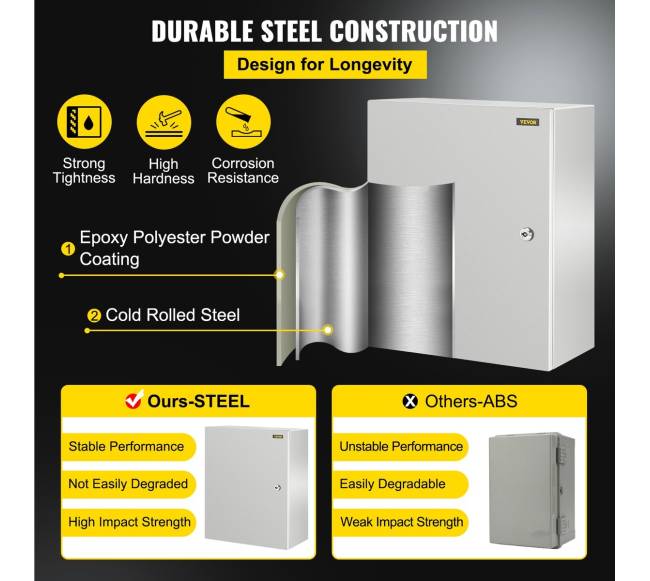 NEMA plieno dėžutė IP662