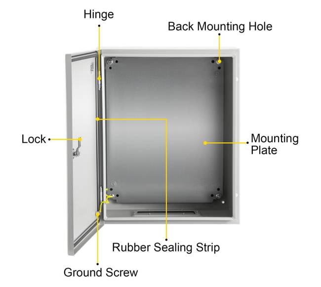 NEMA plieno dėžutė IP668