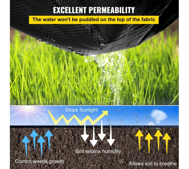 Piktžolių barjeras, geotekstilė sodui 0,9x91,4 m3